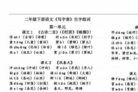 涌组词二年级下册