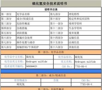 硫化氢的安全临界浓度是多少