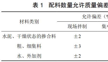 混凝土30s单位s是什么意思