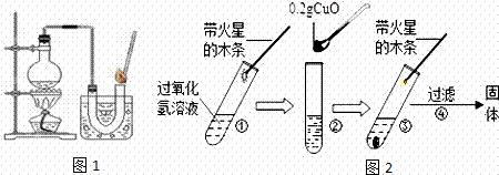 双氧水高温反应