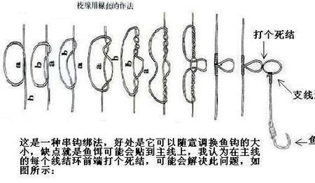 串钩为什么不直接绑在主线上