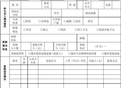 结婚后家庭成员一栏怎么填写