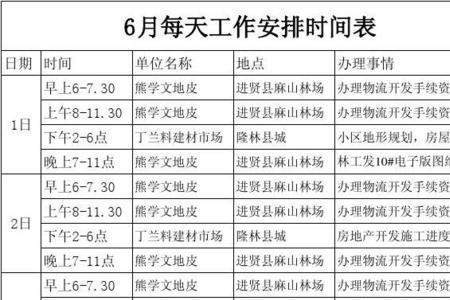 什么叫4-2工作时间