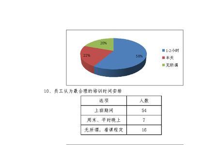 内部职工是什么意思