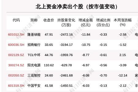 沪深通是什么股票