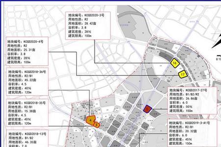 商务用地具体包括什么用地