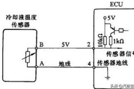 什么叫信号搭铁