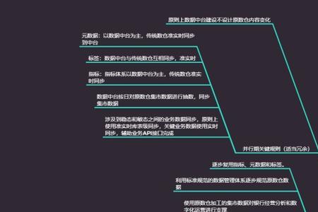 银行营运工作的思路与措施