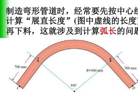 弧长与弧度及半径之间的关系