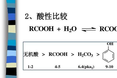 有机羧酸酸性比较