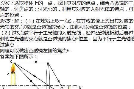 物理焦点是什么