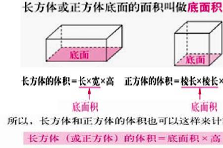 长方体体积和面积的区别