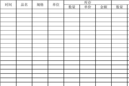 仓管出入库登记本怎么填写