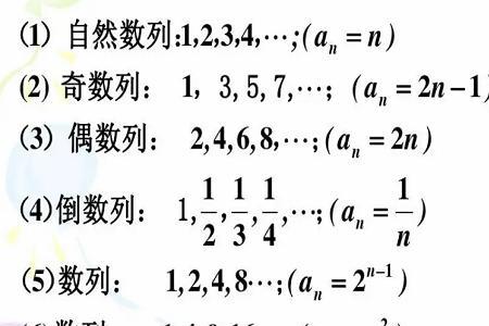 a的阶乘公式表示什么