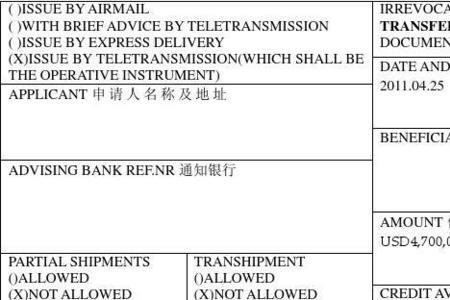 外贸信用证是什么