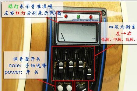 音域和音调的区别