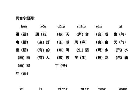 车轮的轮有什么同音字