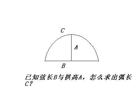 半径比弧长等于什么