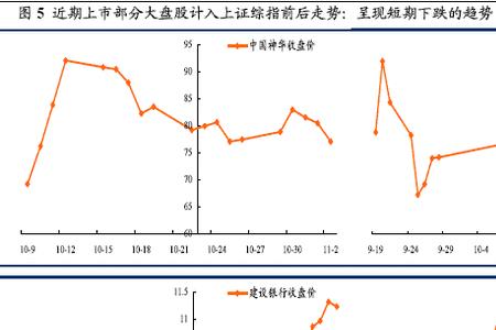 什么是流动性溢出效应