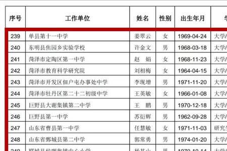 教师高级职称退休最新政策