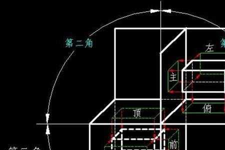 三面投影角度是什么