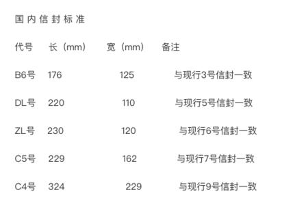 德邦信封尺寸多少