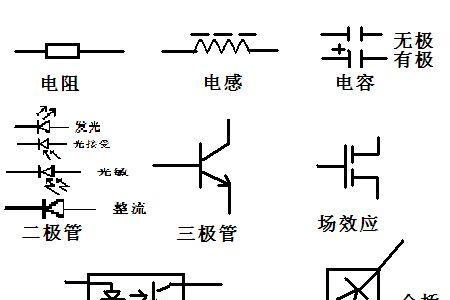 三极管怎么判断方向