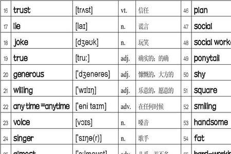 有哪些单词是ead结尾的英语单词