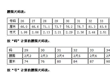 三尺腰围对照表