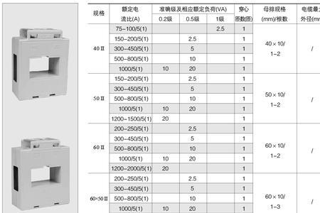 互感器的倍率