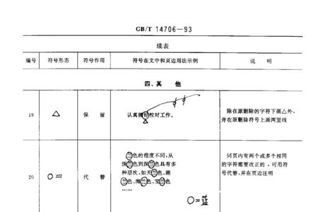 文档校对是什么意思