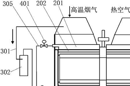 锅炉空预器位置