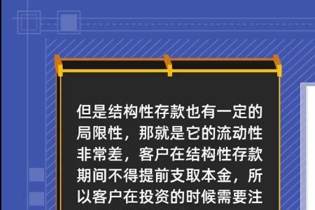 托管户资金可否购买结构性存款