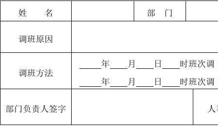 调班和调休区别