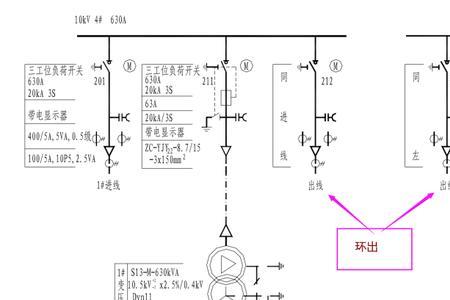 电双回路是什么意思