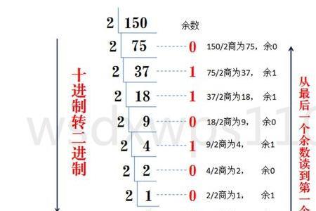 十六进制128怎么转化为十进制