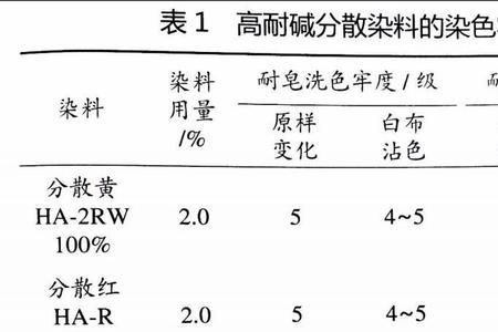 高中生物碱性染料有哪些