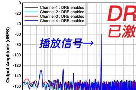 启动车辆有底噪