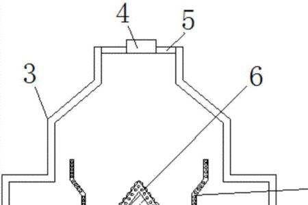 3d气化炉的原理