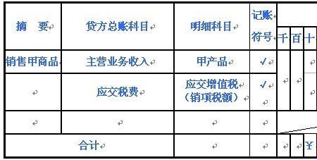 制造费用借方增加还是减少