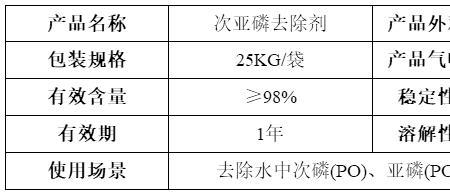 总磷包括几种类型的磷组分