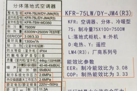 5.26能效比的空调是什么意思