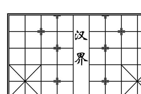 如何正确的玩楚河象棋