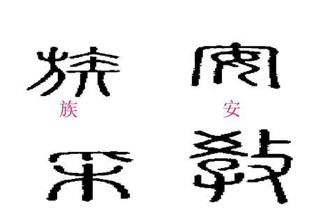 跪的象形字