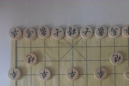 下象棋十六句口诀