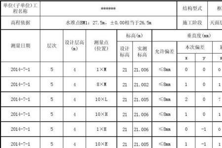 垂直度的数值如何确定