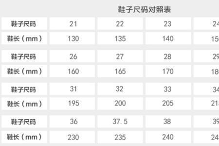 36脚是多少厘米