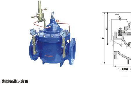 机械压差旁通阀的正确调法