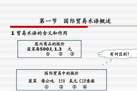 fob术语运费谁承担