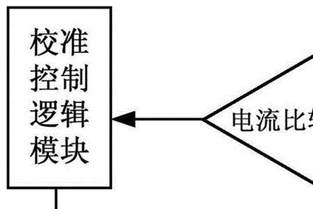 高速比较器有哪几类